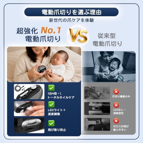 電動爪切り 1台4役 Type-C充電式